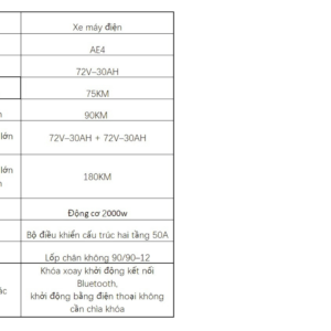 Xe máy điện AE4