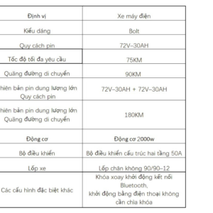 Xe Máy Điện Bolt