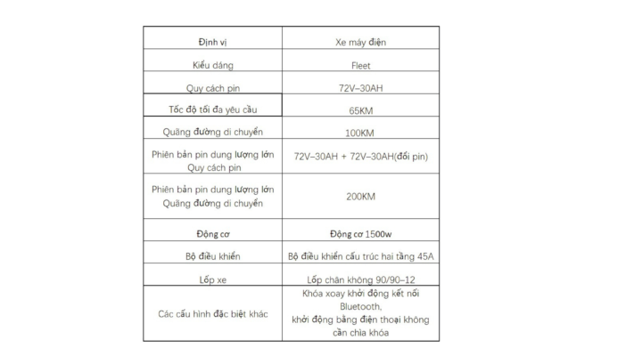 xe máy điện Fleet