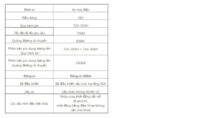 Xe máy điện AE4